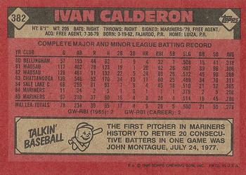 1986 Topps #382 Ivan Calderon Back