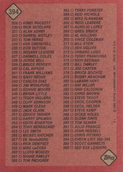 1986 Topps #394 Checklist: 265-396 Back