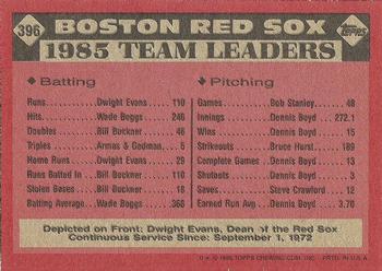 1986 Topps #396 Red Sox Leaders Back
