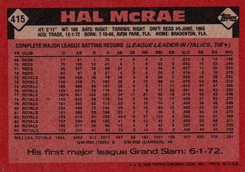 1986 Topps #415 Hal McRae Back