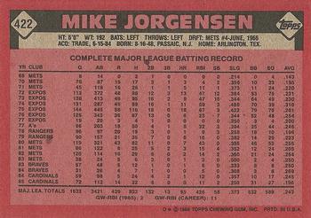 1986 Topps #422 Mike Jorgensen Back