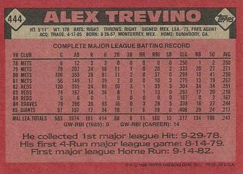 1986 Topps #444 Alex Trevino Back