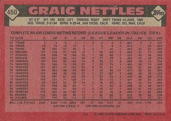 1986 Topps #450 Graig Nettles Back