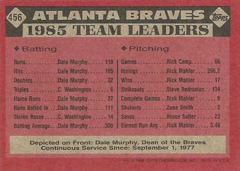 1986 Topps #456 Braves Leaders Back