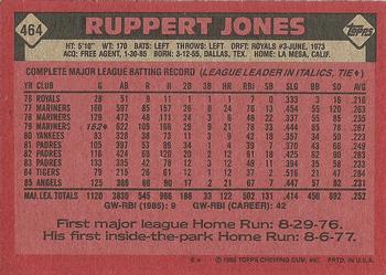 1986 Topps #464 Ruppert Jones Back