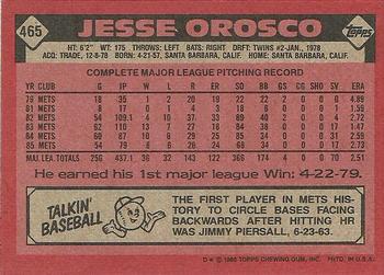 1986 Topps #465 Jesse Orosco Back