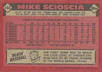 1986 Topps #468 Mike Scioscia Back