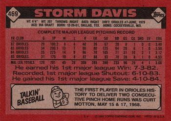 1986 Topps #469 Storm Davis Back