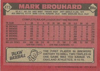1986 Topps #473 Mark Brouhard Back