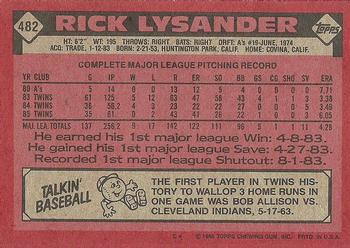 1986 Topps #482 Rick Lysander Back