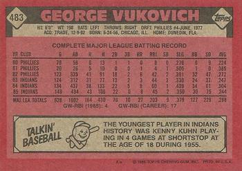 1986 Topps #483 George Vukovich Back