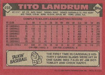1986 Topps #498 Tito Landrum Back