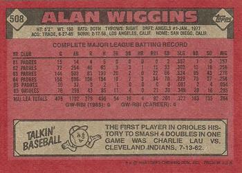 1986 Topps #508 Alan Wiggins Back
