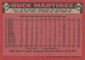 1986 Topps #518 Buck Martinez Back
