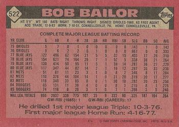 1986 Topps #522 Bob Bailor Back