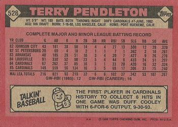 1986 Topps #528 Terry Pendleton Back