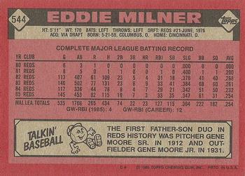 1986 Topps #544 Eddie Milner Back