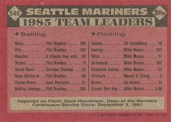 1986 Topps #546 Mariners Leaders Back