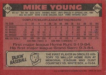 1986 Topps #548 Mike Young Back