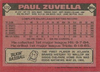 1986 Topps #572 Paul Zuvella Back