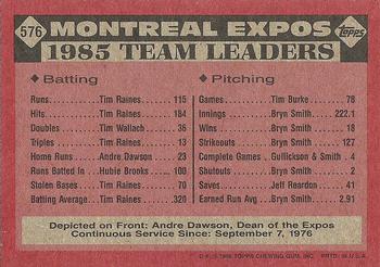 1986 Topps #576 Expos Leaders Back