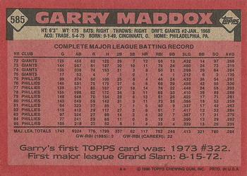 1986 Topps #585 Garry Maddox Back