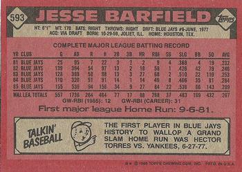 1986 Topps #593 Jesse Barfield Back