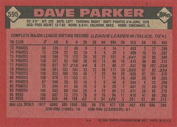 1986 Topps #595 Dave Parker Back