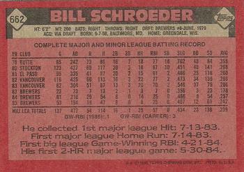 1986 Topps #662 Bill Schroeder Back