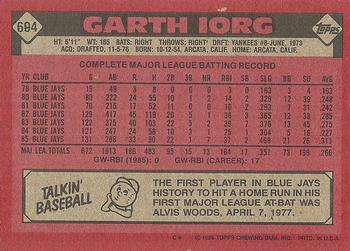 1986 Topps #694 Garth Iorg Back