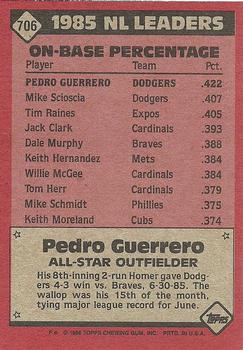 1986 Topps #706 Pedro Guerrero Back