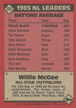 1986 Topps #707 Willie McGee Back