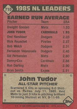 1986 Topps #710 John Tudor Back