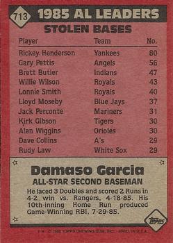 1986 Topps #713 Damaso Garcia Back