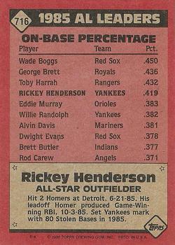 1986 Topps #716 Rickey Henderson Back