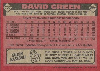 1986 Topps #727 David Green Back