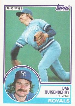 1983 Topps - 1982 League Leaders #NNO Dan Quisenberry Front