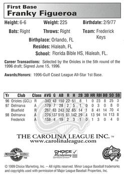 1999 Choice Carolina League Top Prospects #NNO Franky Figueroa Back