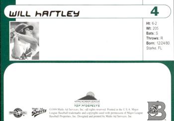 1999 Multi-Ad Appalachian League Top Prospects #4 Will Hartley Back