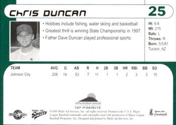 1999 Multi-Ad Appalachian League Top Prospects #25 Chris Duncan Back