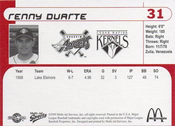1999 Multi-Ad Cedar Rapids Kernels #NNO Renney Duarte Back