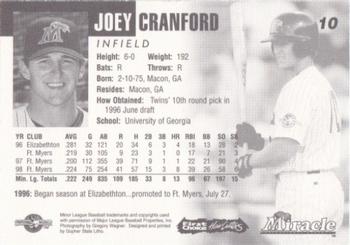 1999 Fort Myers Miracle #NNO Joey Cranford Back