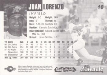 1999 Fort Myers Miracle #NNO Juan Lorenzo Back