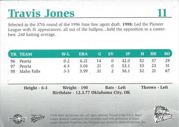 1999 Multi-Ad Fort Wayne Wizards #NNO Travis Jones Back