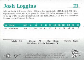 1999 Multi-Ad Fort Wayne Wizards #NNO Josh Loggins Back