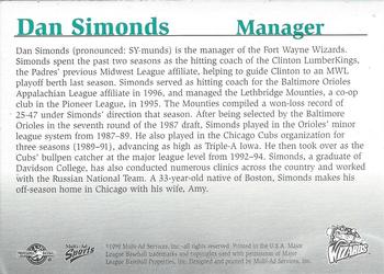 1999 Multi-Ad Fort Wayne Wizards #NNO Dan Simonds Back