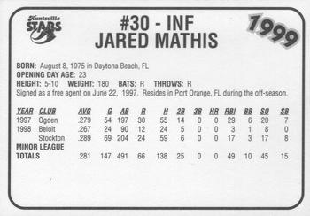 1999 Huntsville Stars #NNO Jared Mathis Back