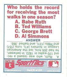 1988 Sportflics - Team Logo Trivia #21 Trivia Baseball Quiz Back