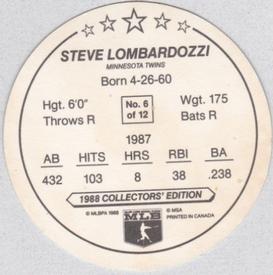 1988 Master Bread Discs Minnesota Twins #NNO Steve Lombardozzi Back