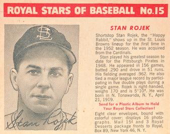 1950-52 Royal Stars of Baseball #15 Stan Rojek Front